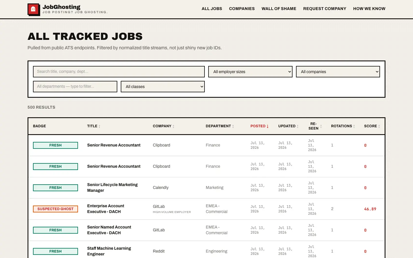 Screenshot 6 of JobGhosting