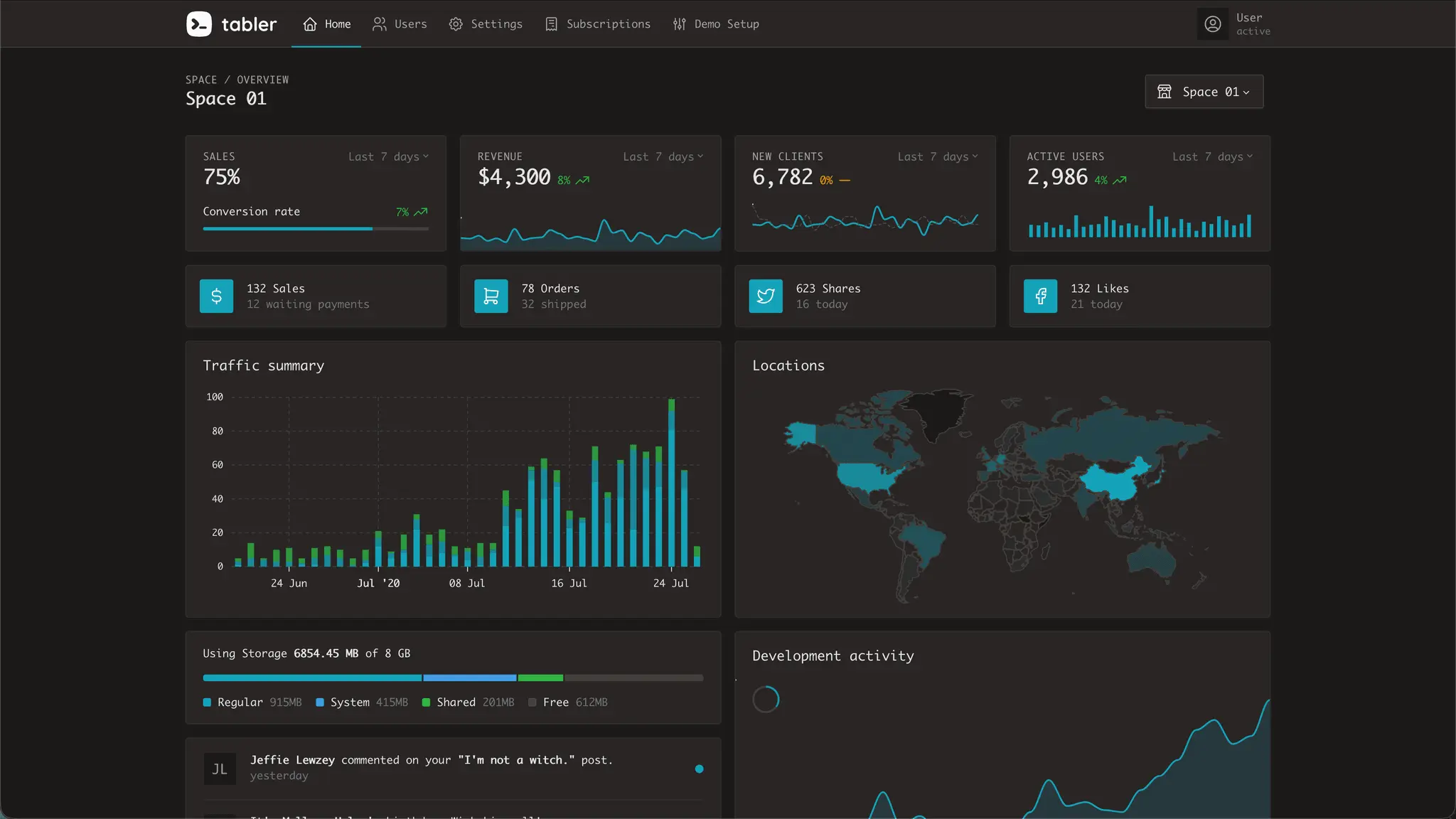 Screenshot 1 of Rails Tabler Starter