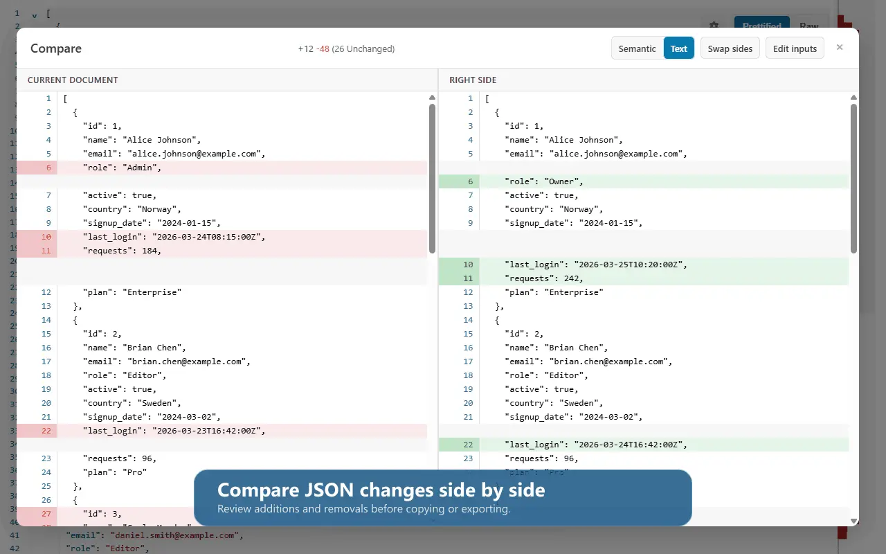 Screenshot 7 of CodePrettify