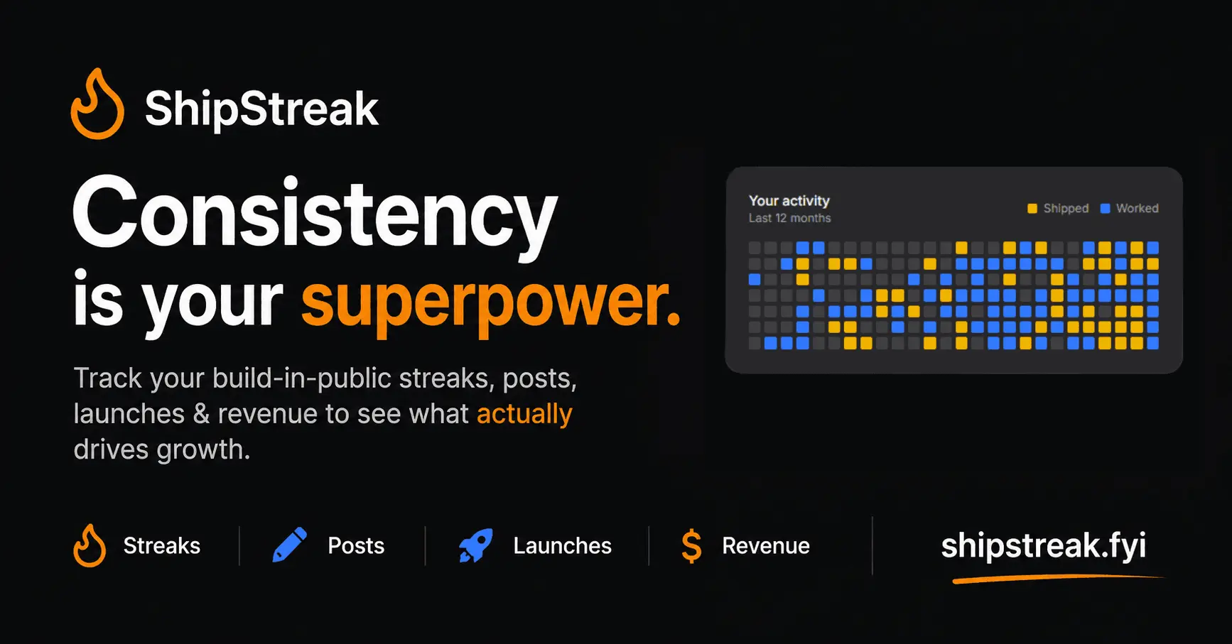 Screenshot 1 of ShipStreak