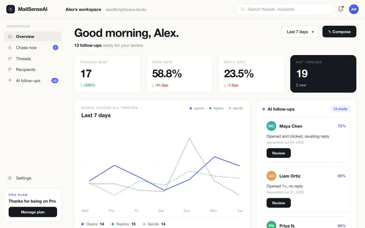 Screenshot 4 of MailSenseAI