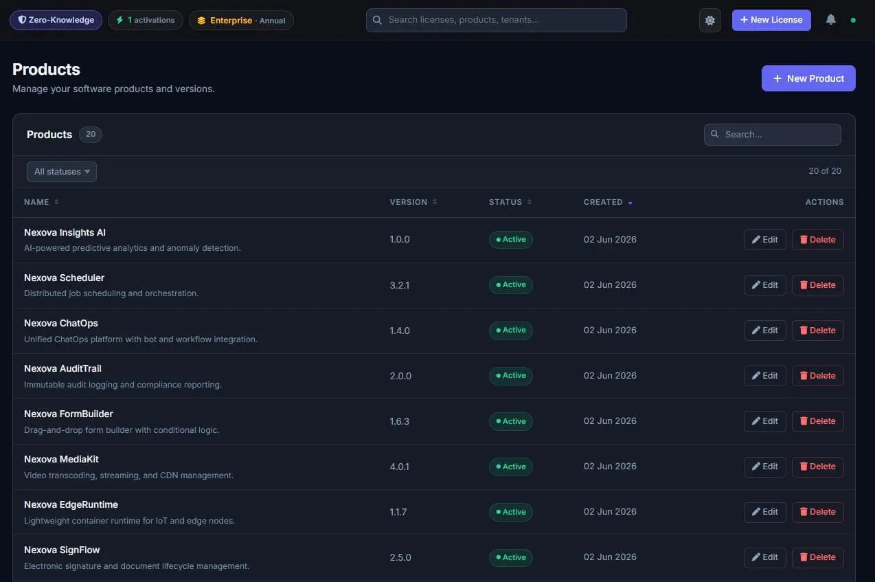 Screenshot 4 of PermitCore
