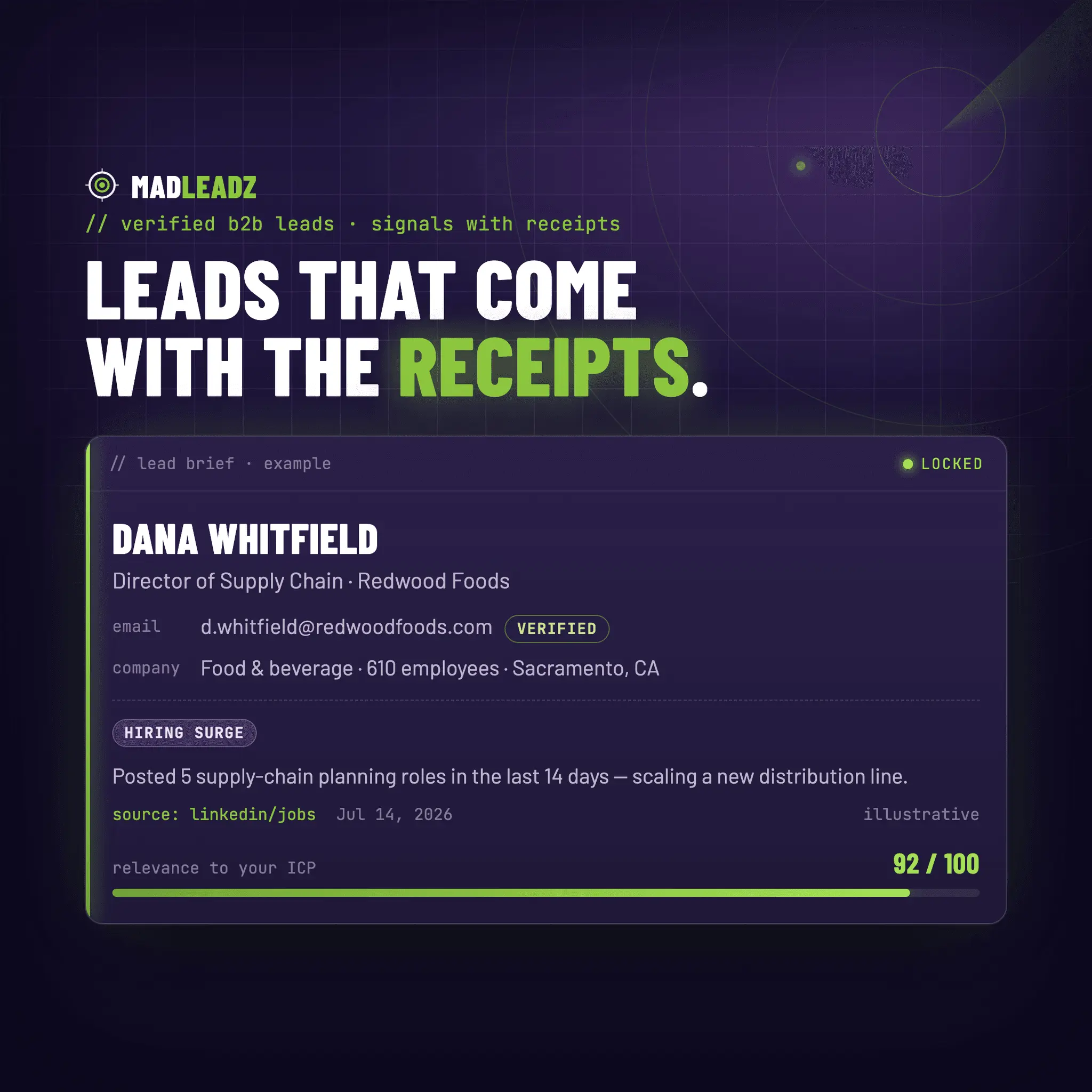 Screenshot 2 of MadLeadz