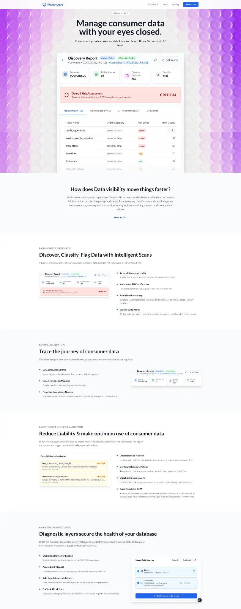 Screenshot 2 of Privacy Labs
