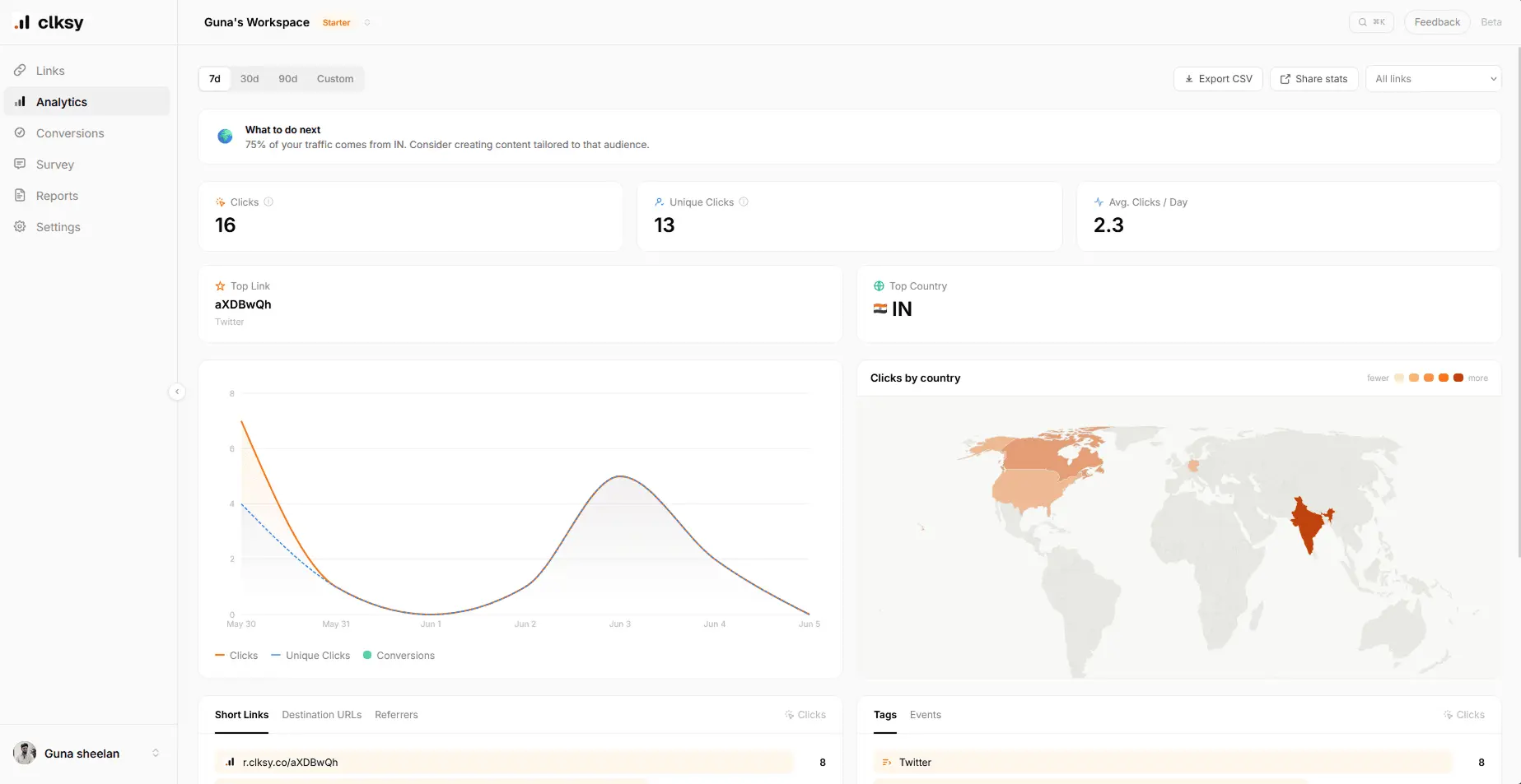 Screenshot 5 of Clksy