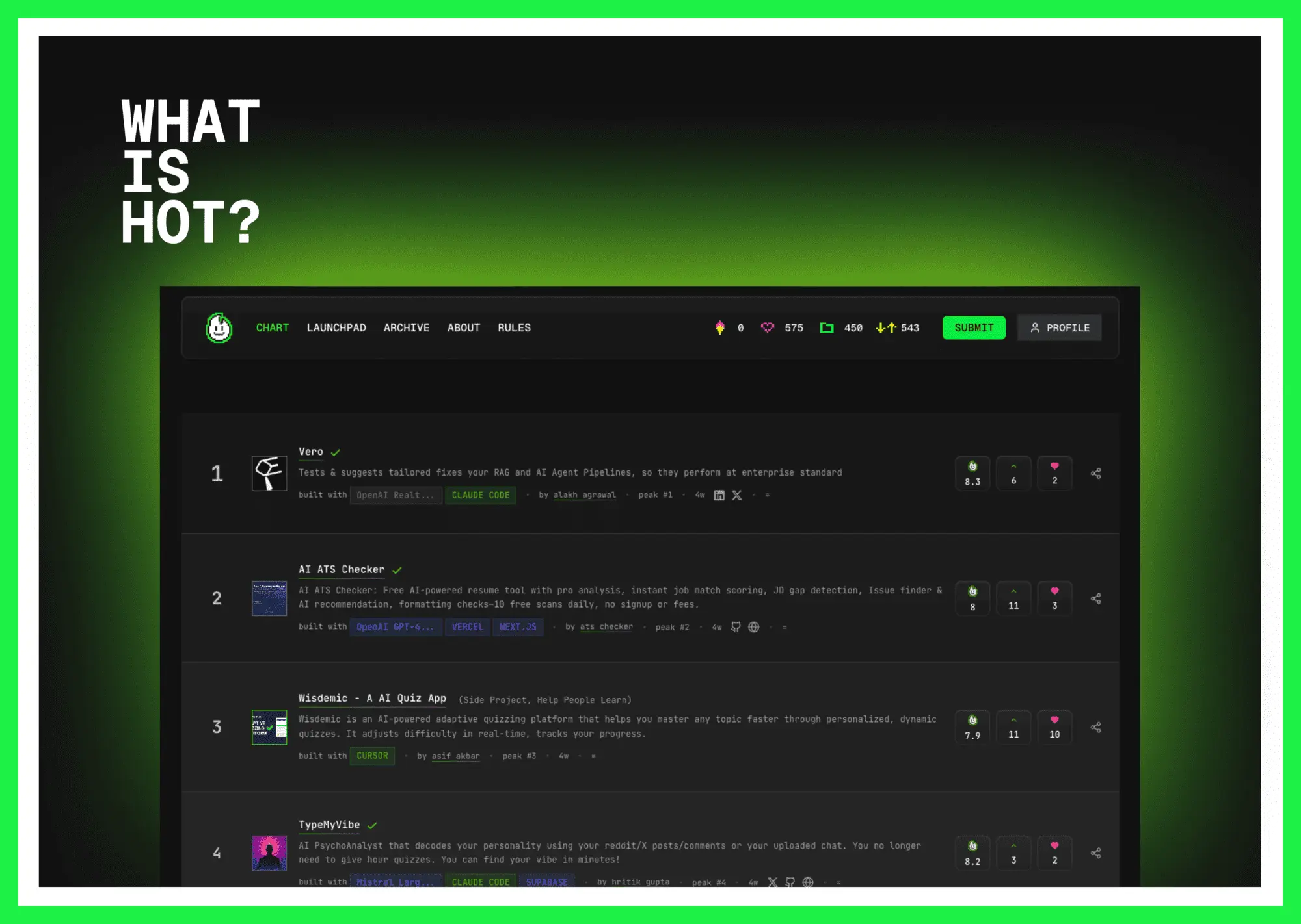 Screenshot 2 of Hot100.ai