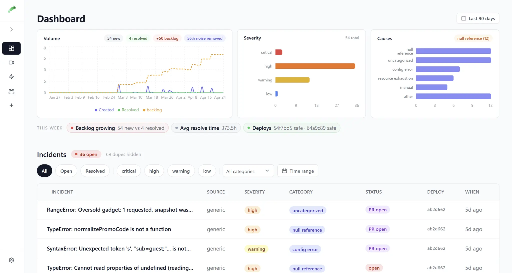 Screenshot 4 of Bugfree