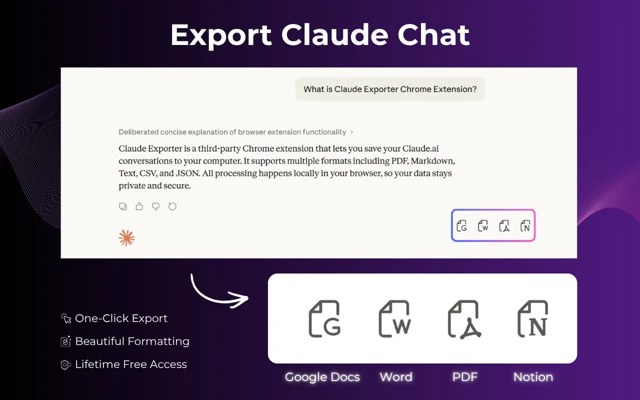 Screenshot 3 of Claude Exporter Chrome Extension