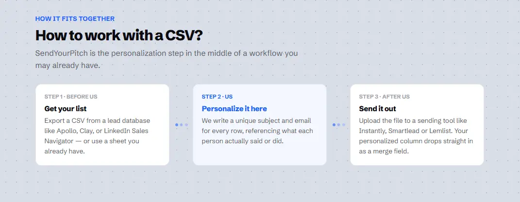 Screenshot 4 of Send Your Pitch