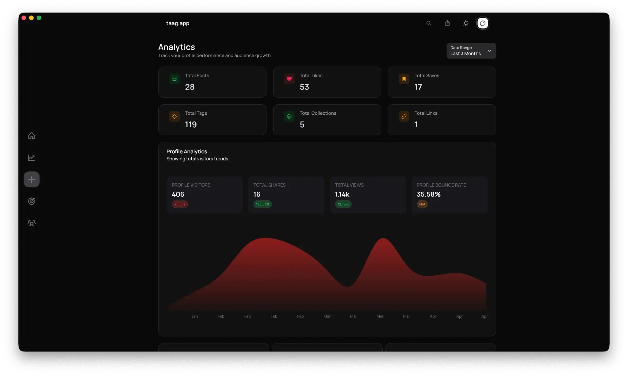 Screenshot 5 of Taginbio