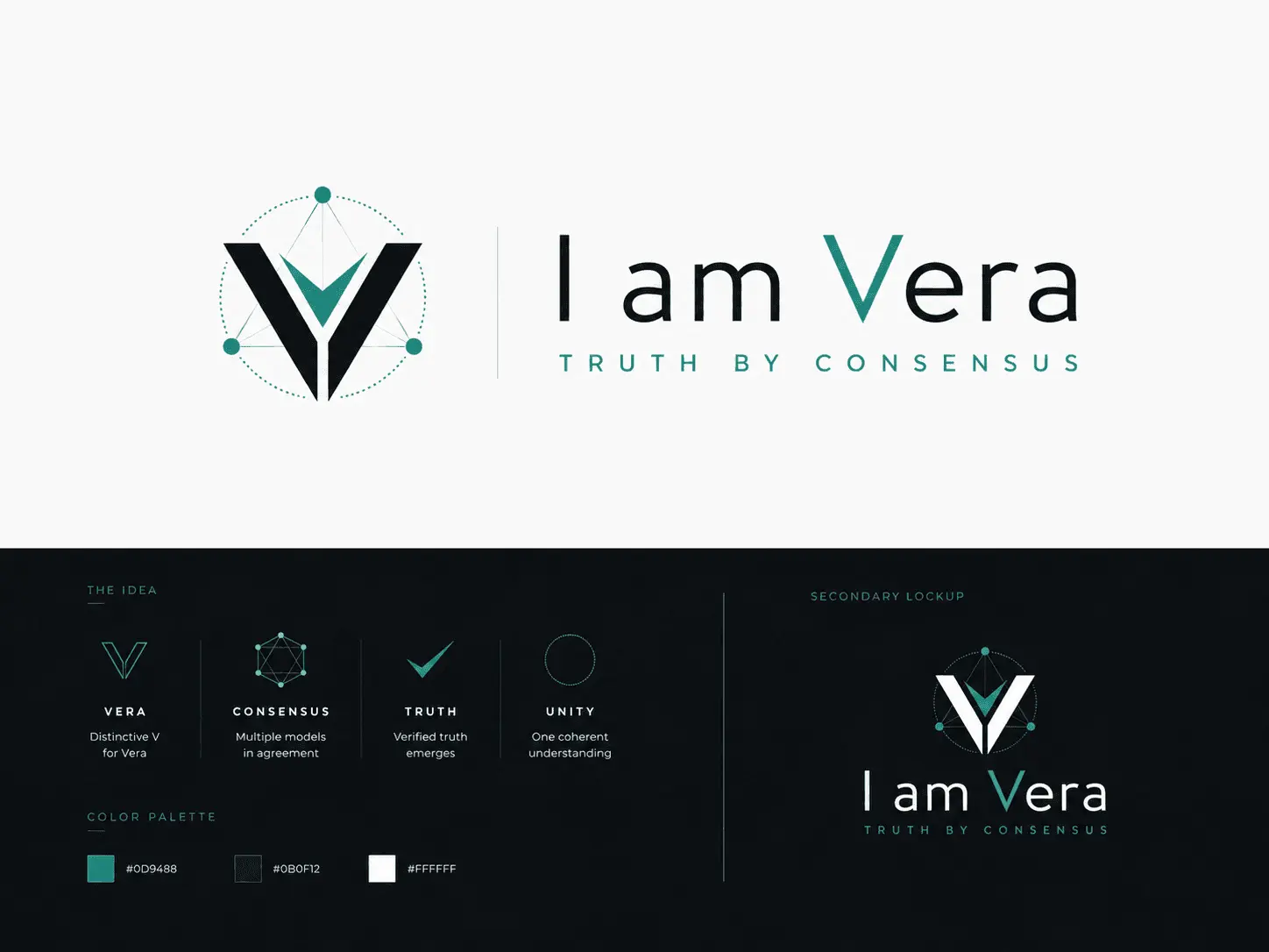 Screenshot 1 of IamVera