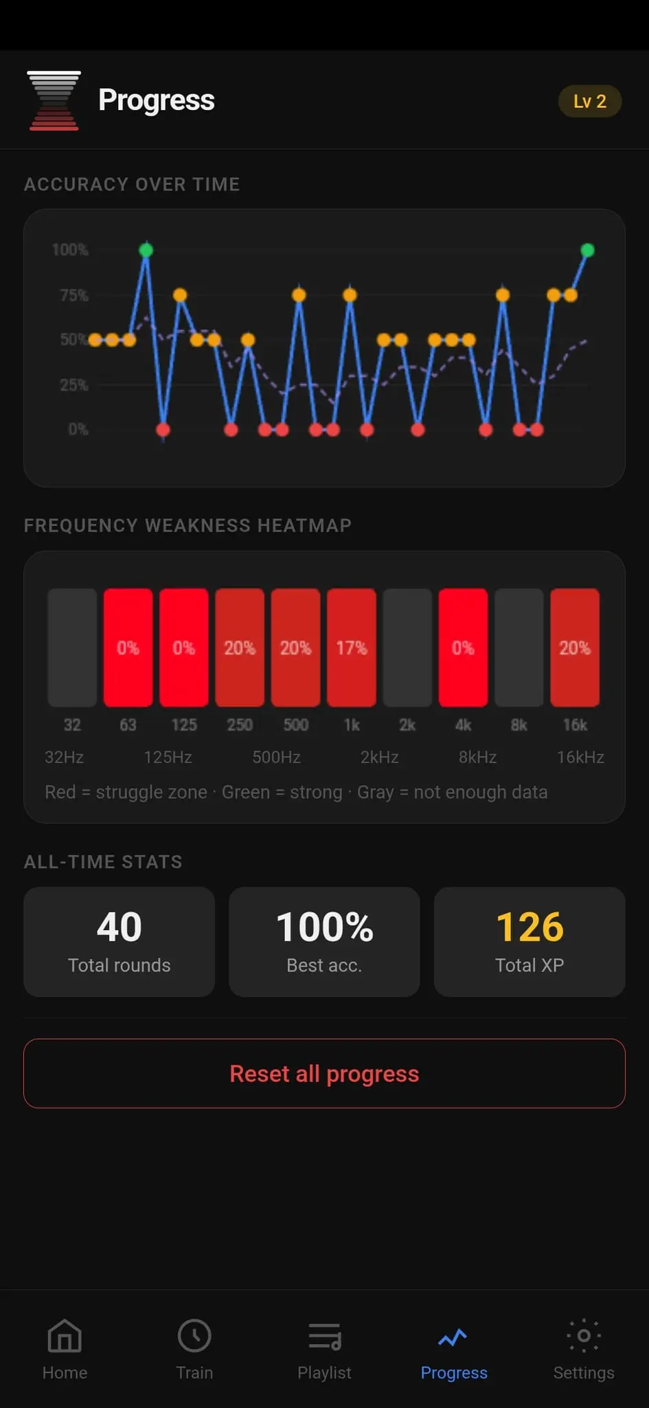 Screenshot 4 of Freqy — EQ Ear Training for Producers