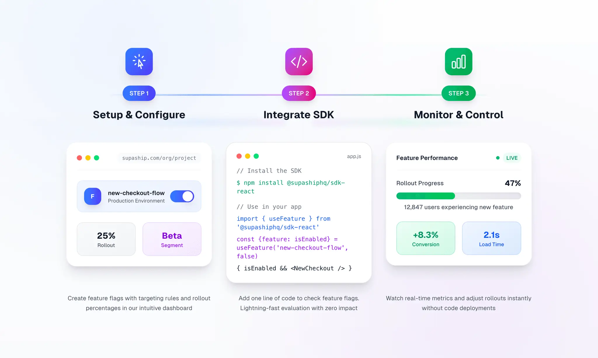 Screenshot 4 of Supaship