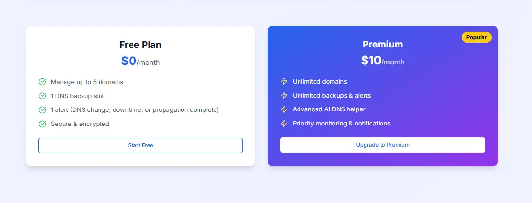 Screenshot 2 of DNSRedo