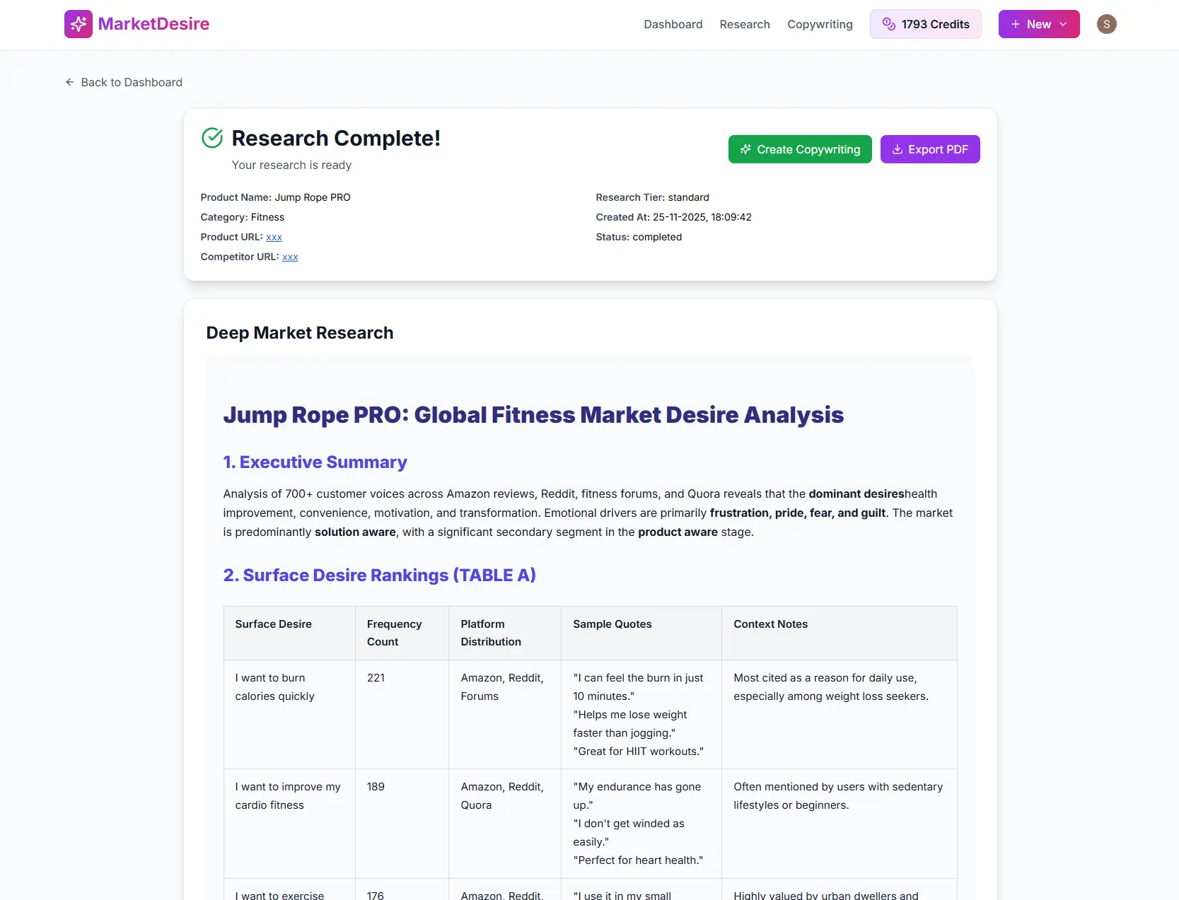 Screenshot 3 of MarketDesire - AI Market Research