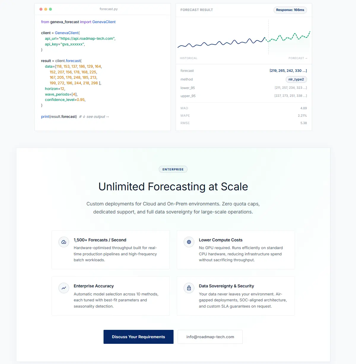 Screenshot 6 of Geneva Forecasting API