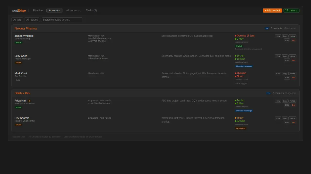 Screenshot 5 of vantEdge