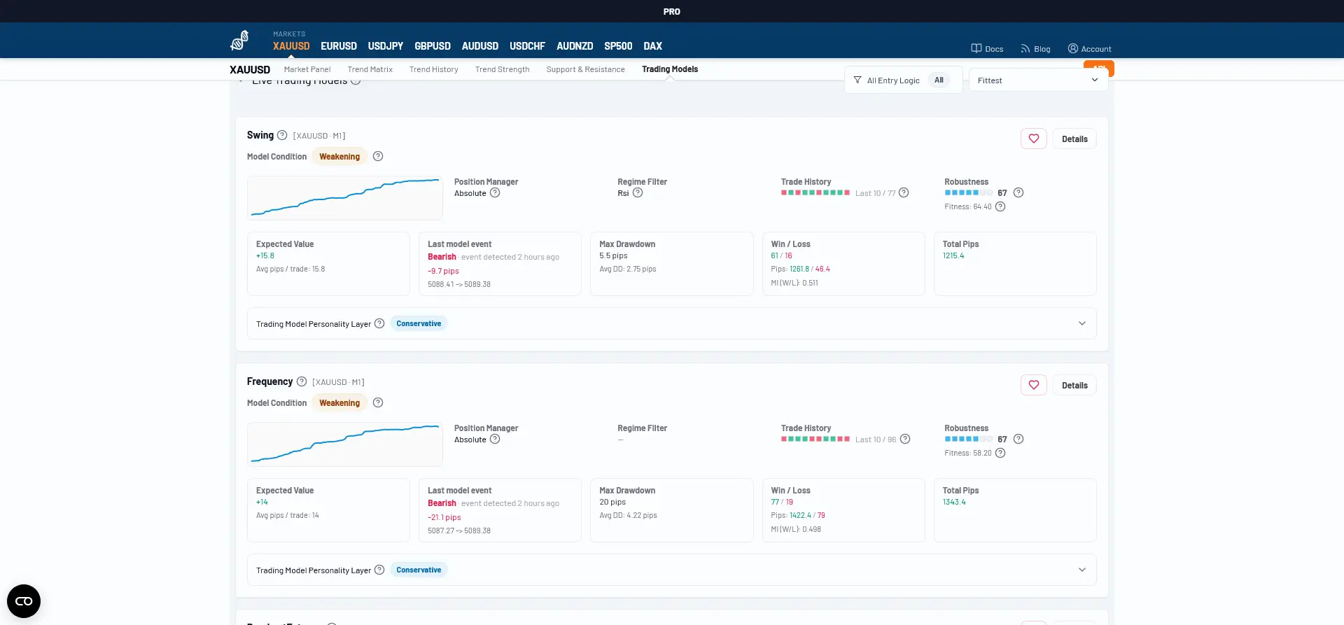 Screenshot 3 of darwintIQ