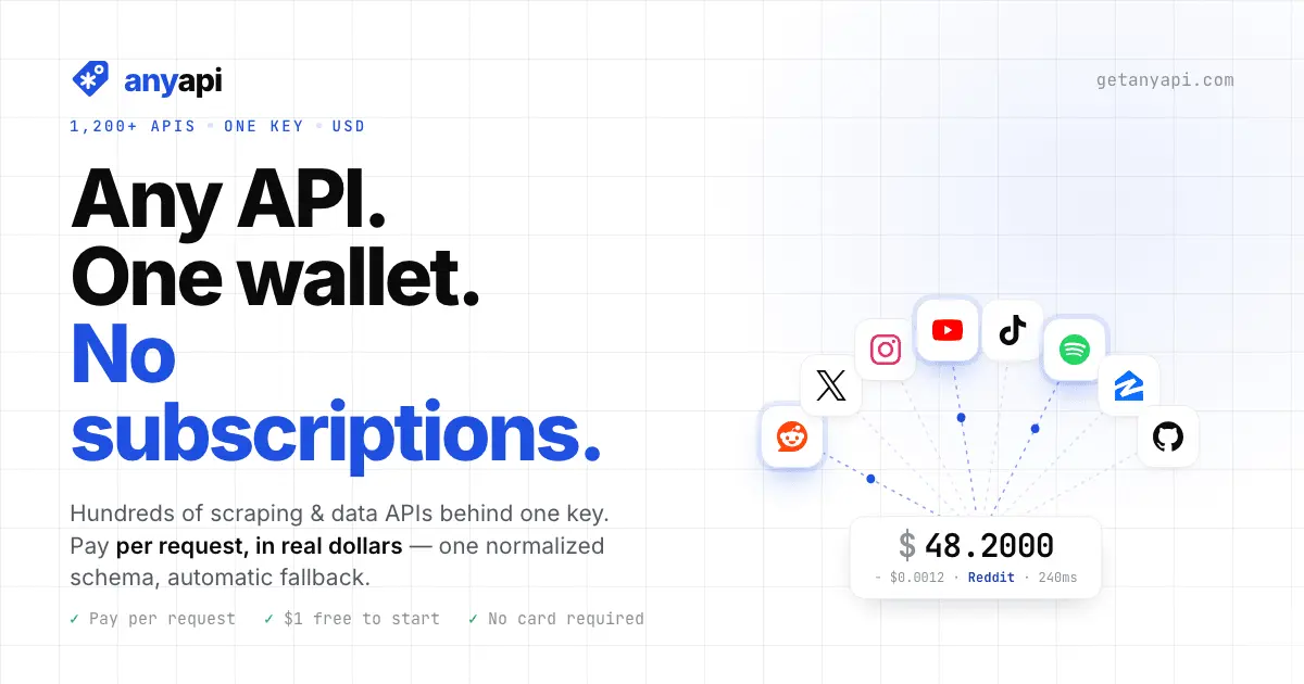 Screenshot 1 of AnyAPI