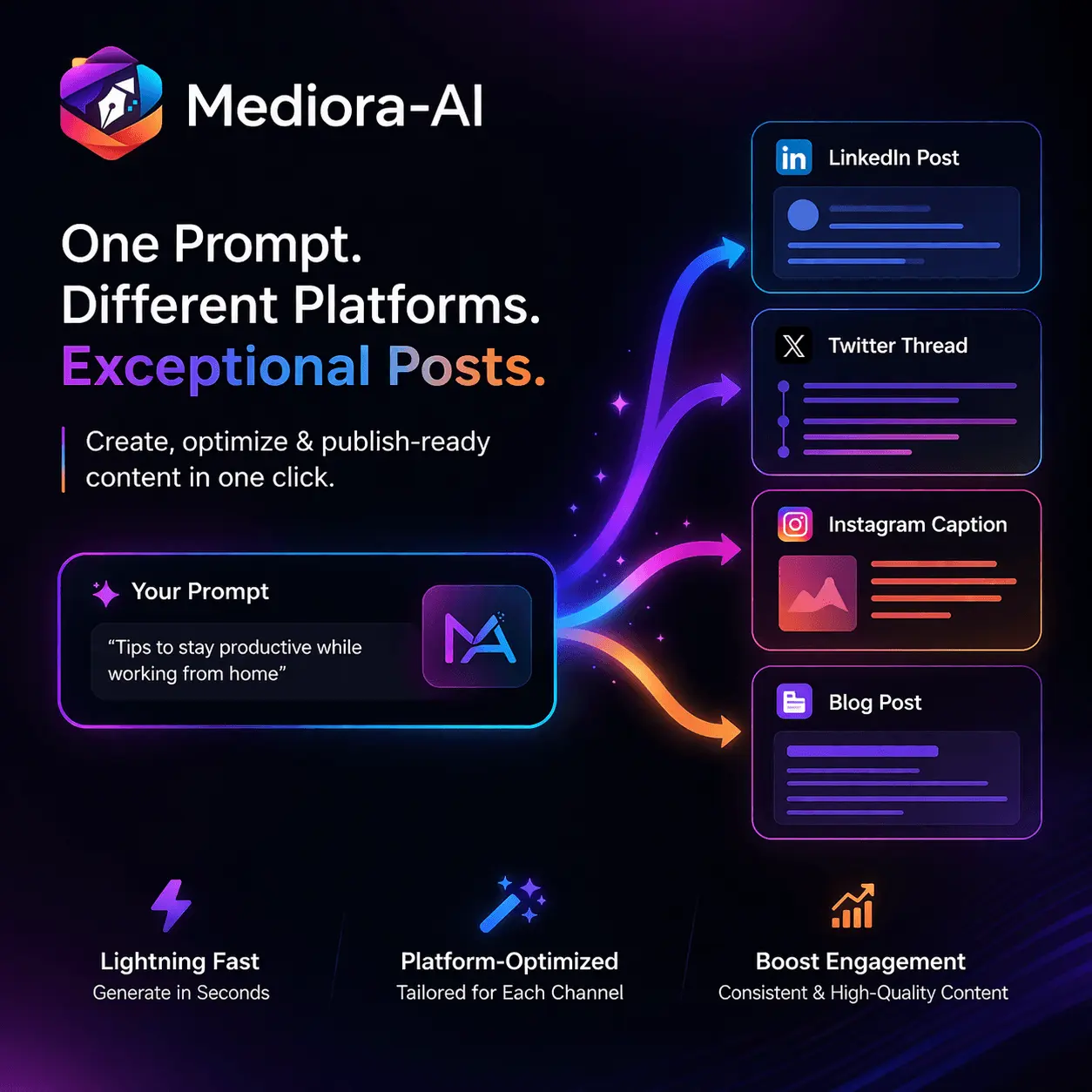 Screenshot 4 of Mediora-AI