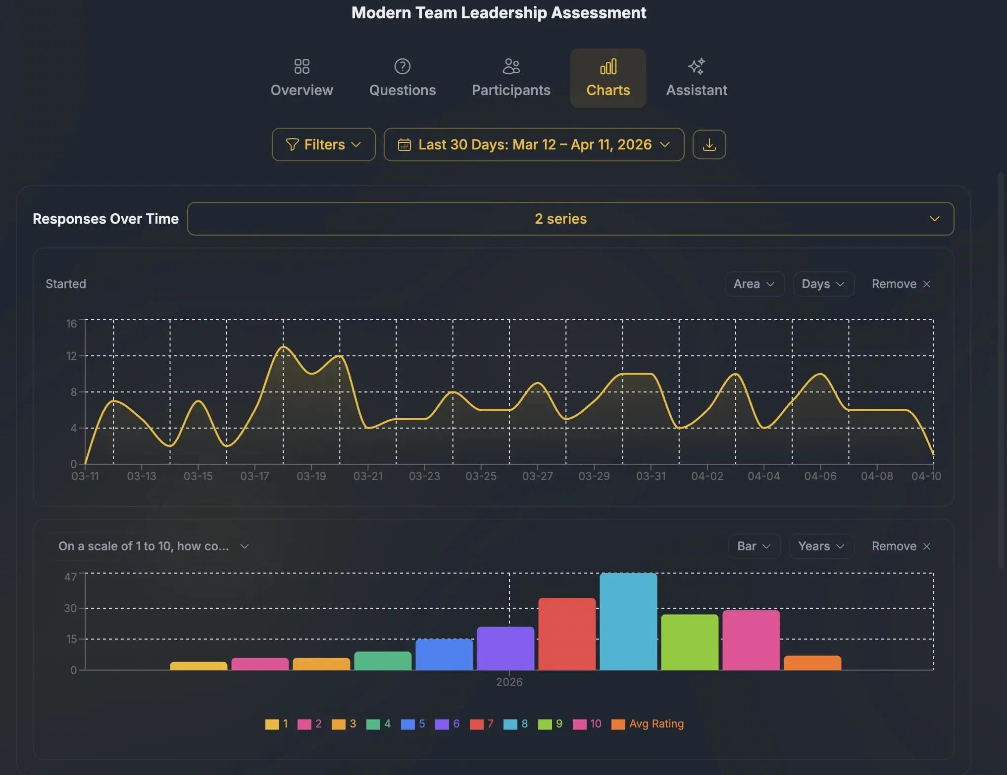 Screenshot 3 of Aldoo Pulse
