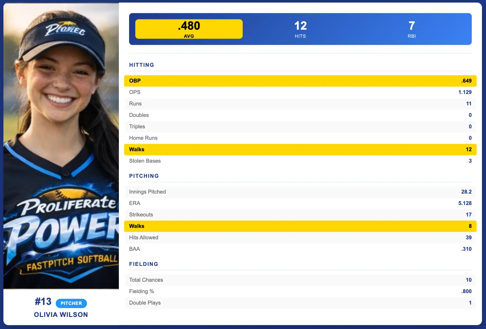 Screenshot 1 of StatLine