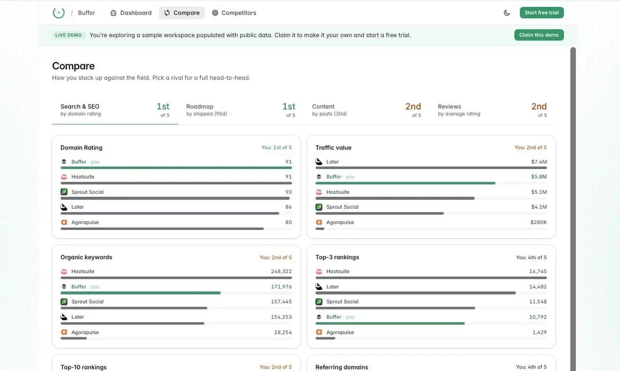 Screenshot 3 of Outmano
