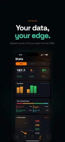 Screenshot 2 of TripRank