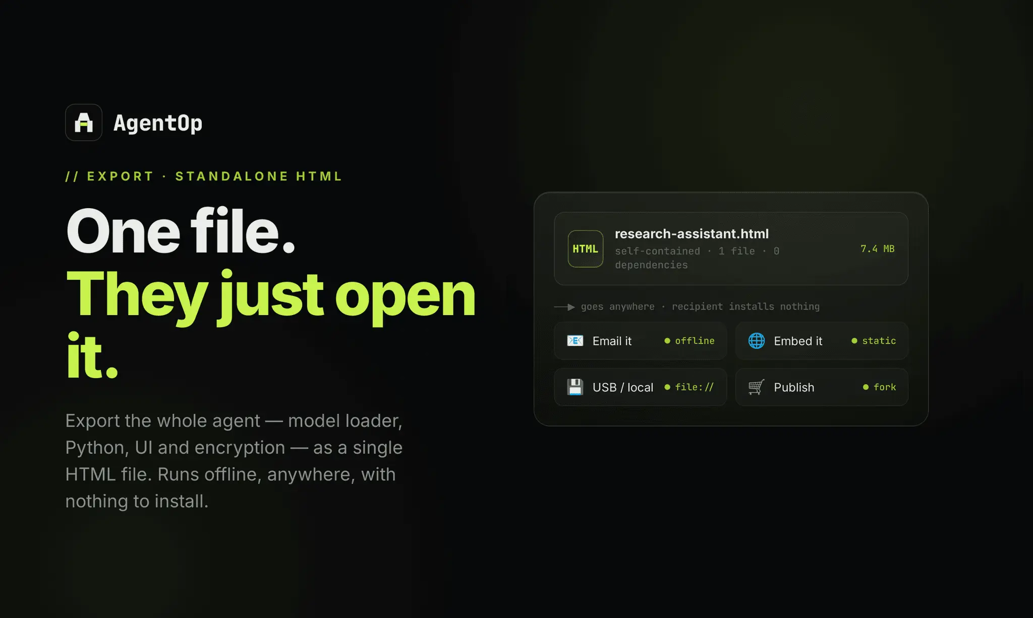 Screenshot 4 of AgentOp