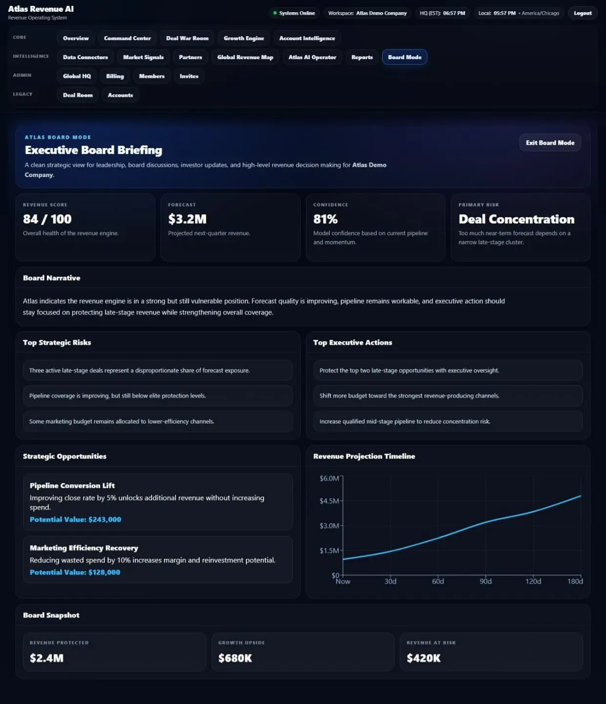 Screenshot 4 of Atlas Revenue