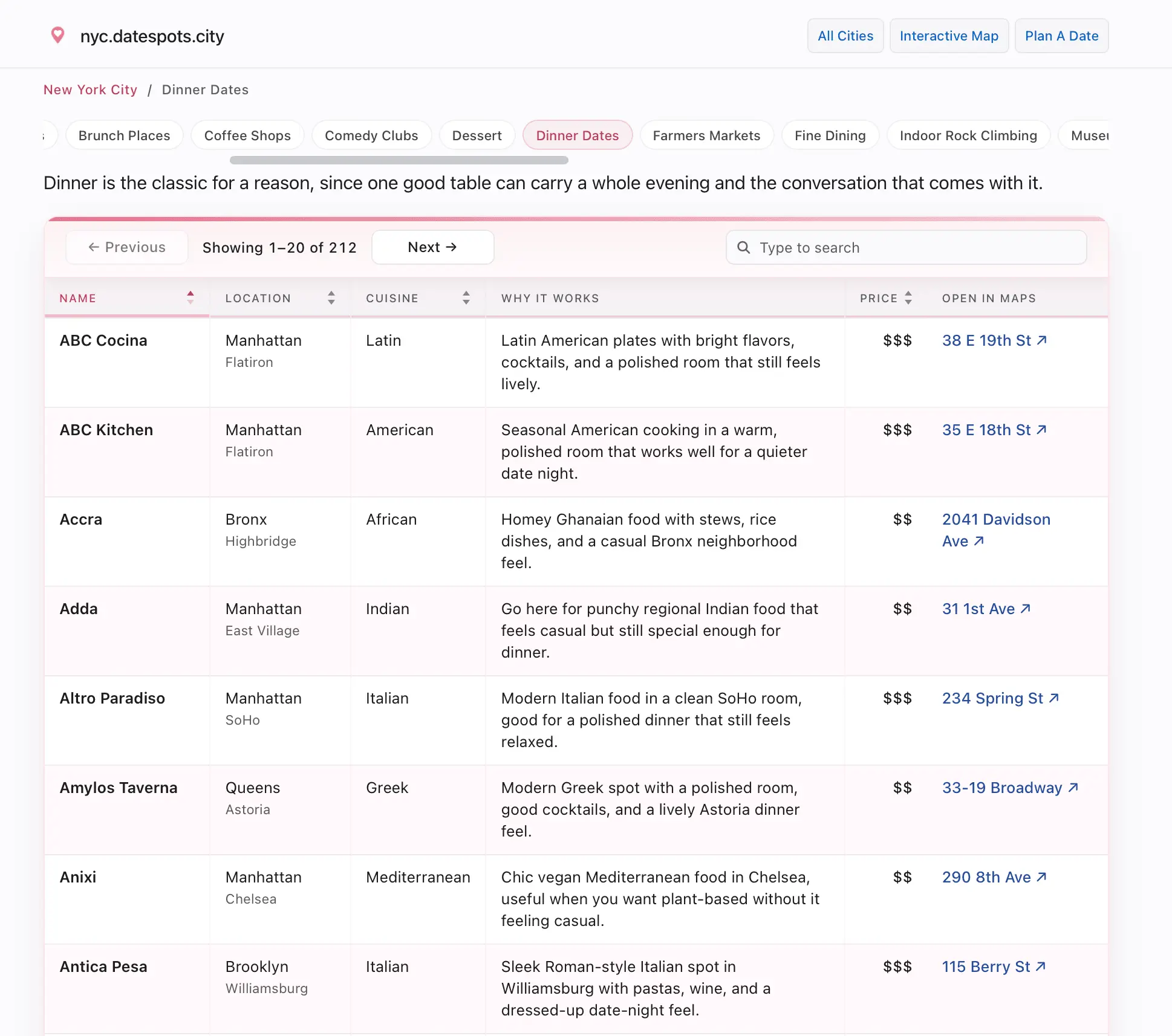 Screenshot 2 of DateSpots.City