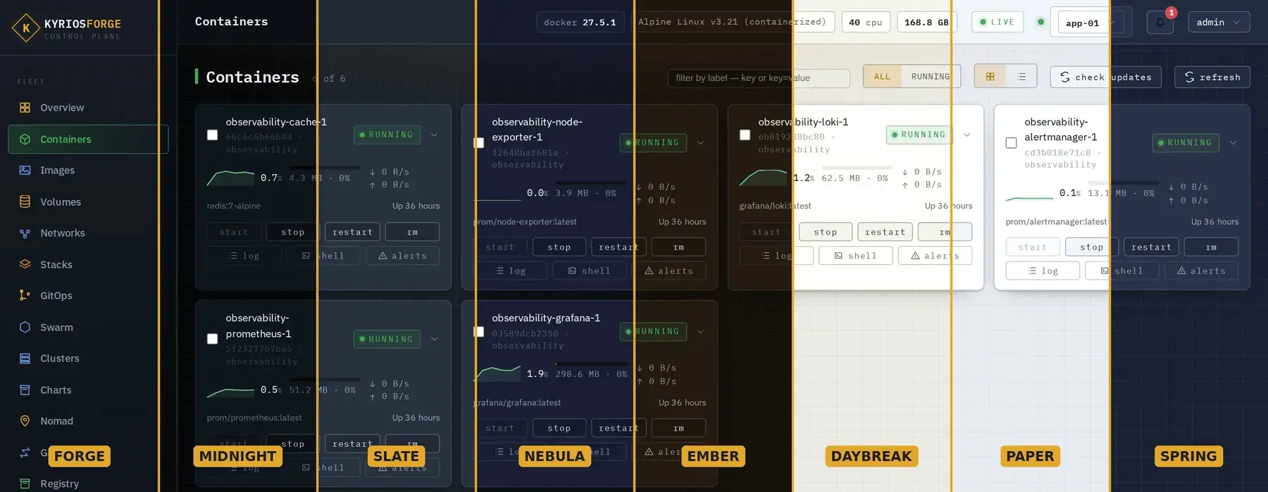 Screenshot 2 of KyriosForge