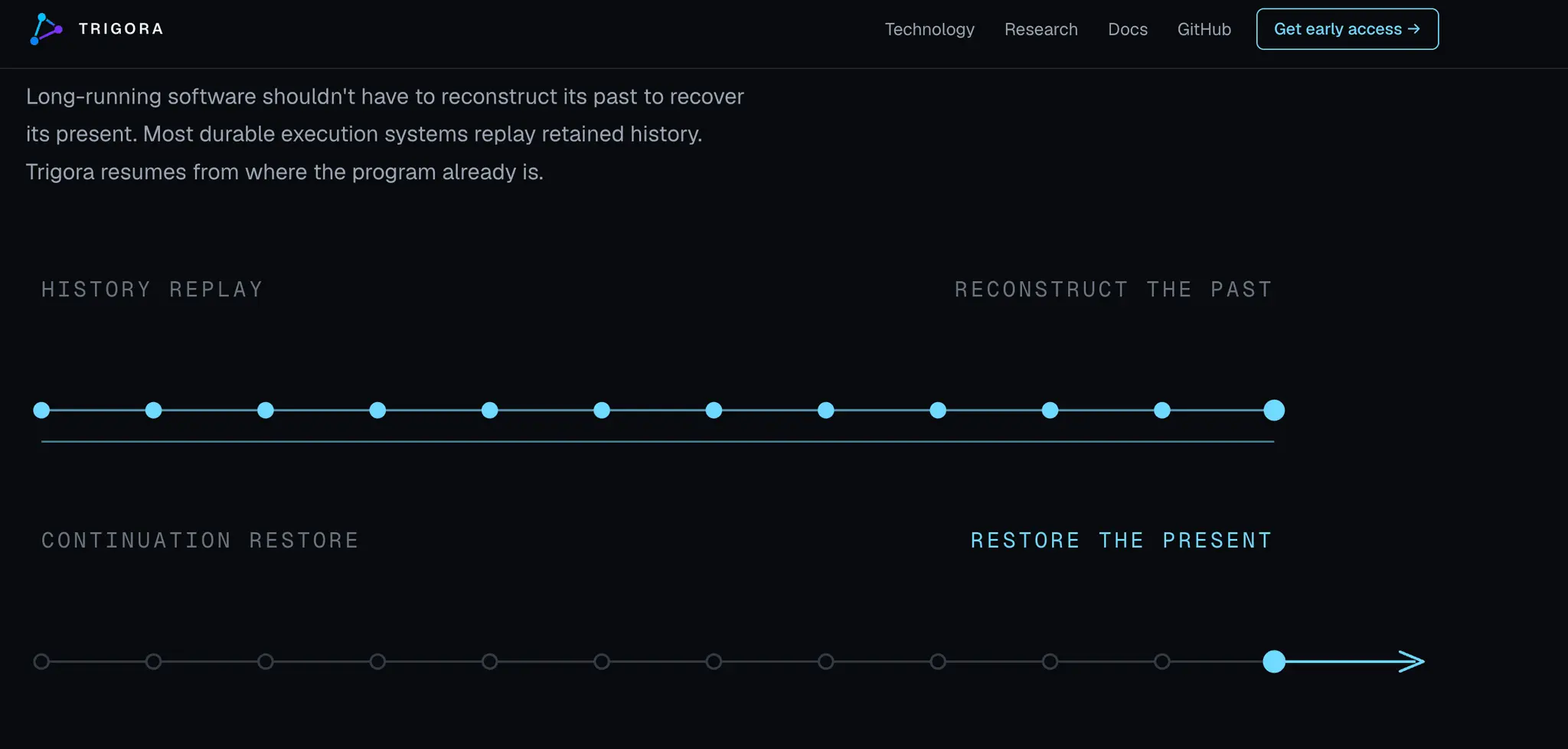 Screenshot 2 of Trigora