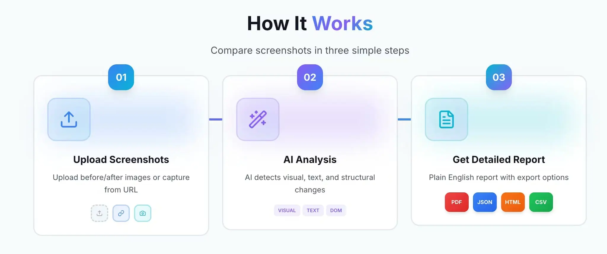 Screenshot 5 of insightDiff
