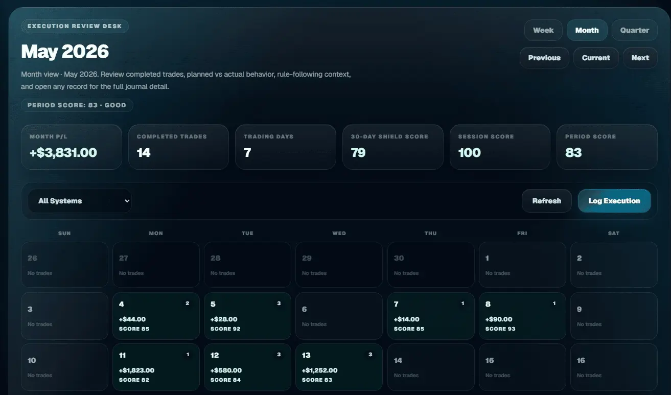 Screenshot 10 of SignalShield