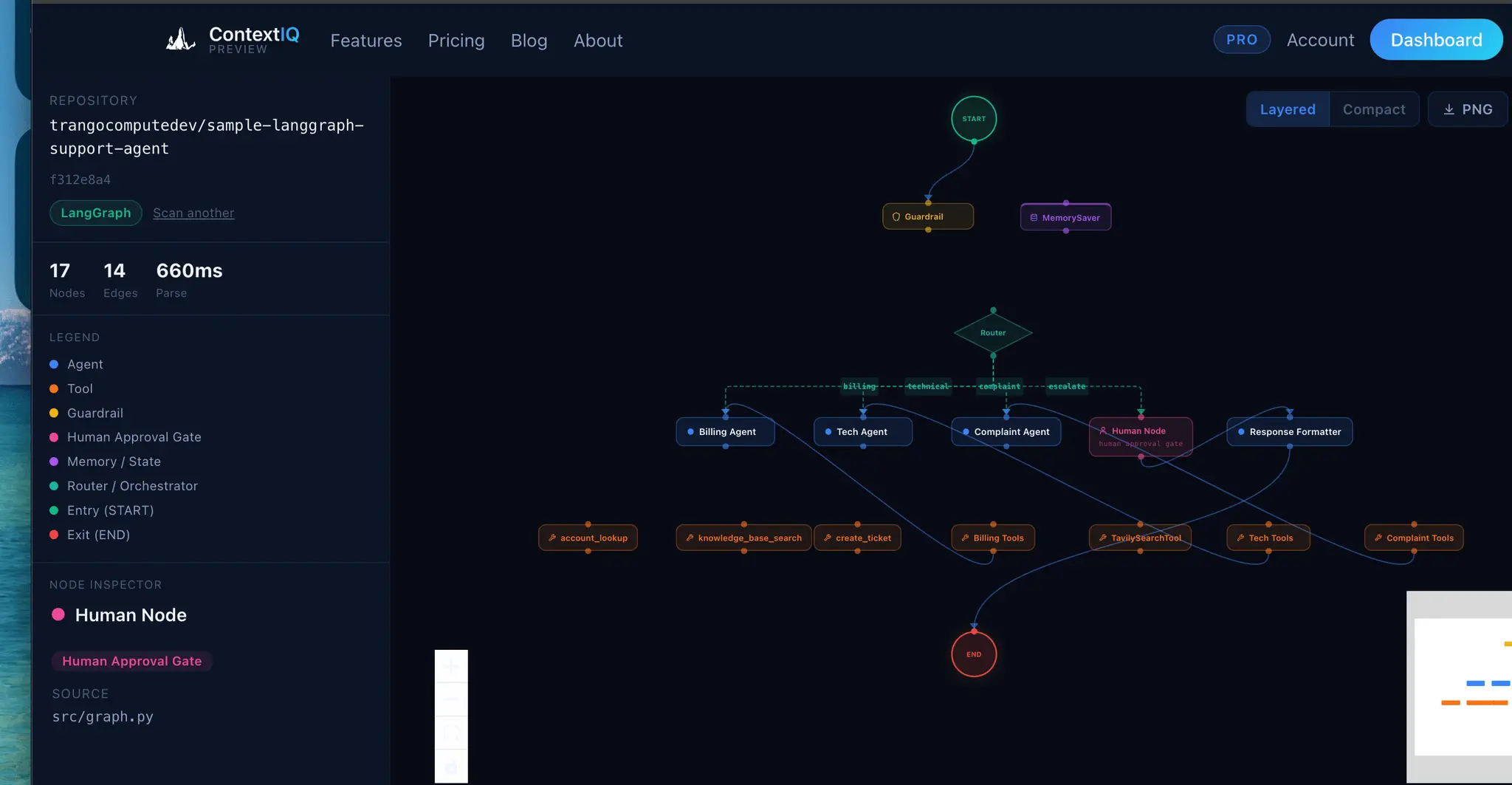 Screenshot 5 of ContextIQ
