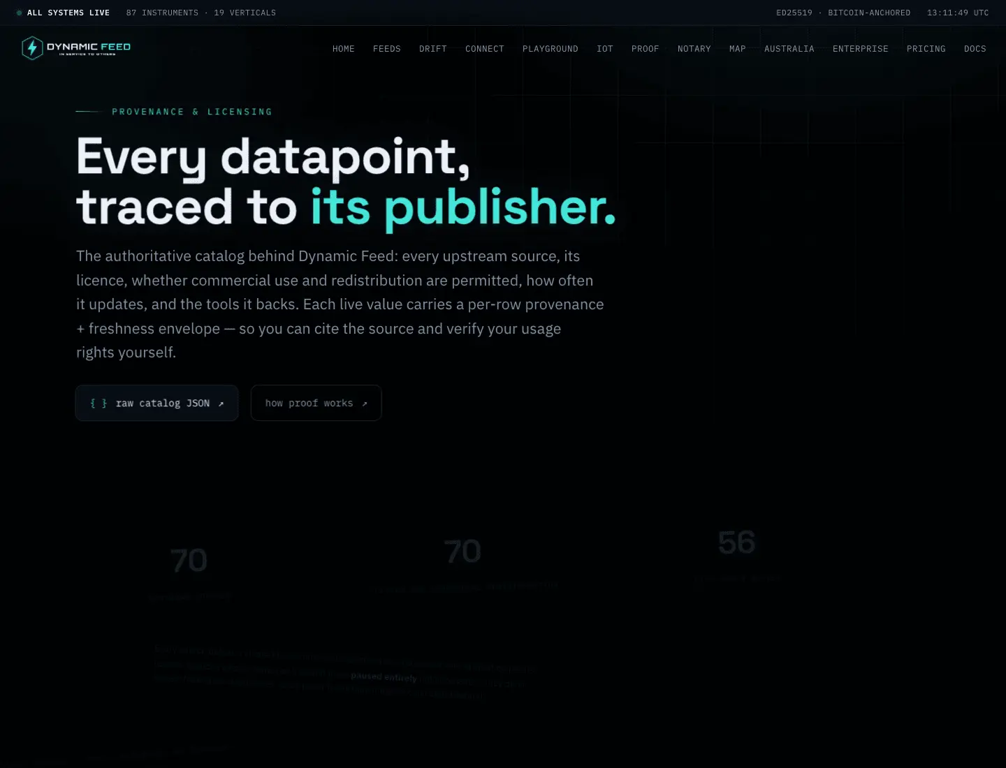 Screenshot 10 of Dynamic Feed