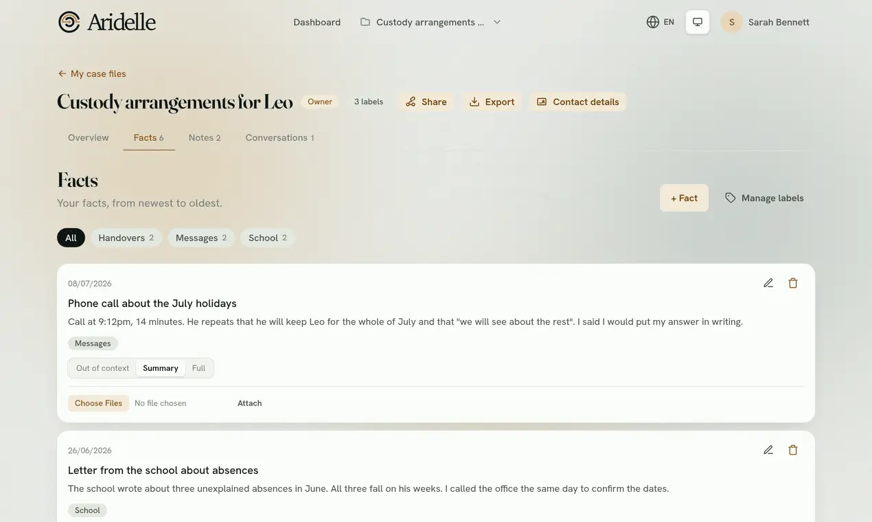 Screenshot 2 of Aridelle