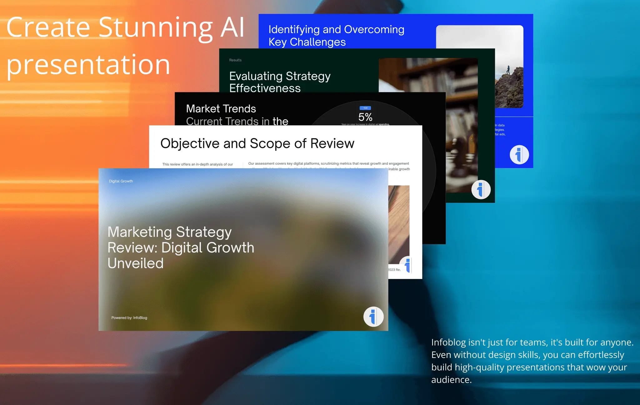 Screenshot 2 of InfoBlog