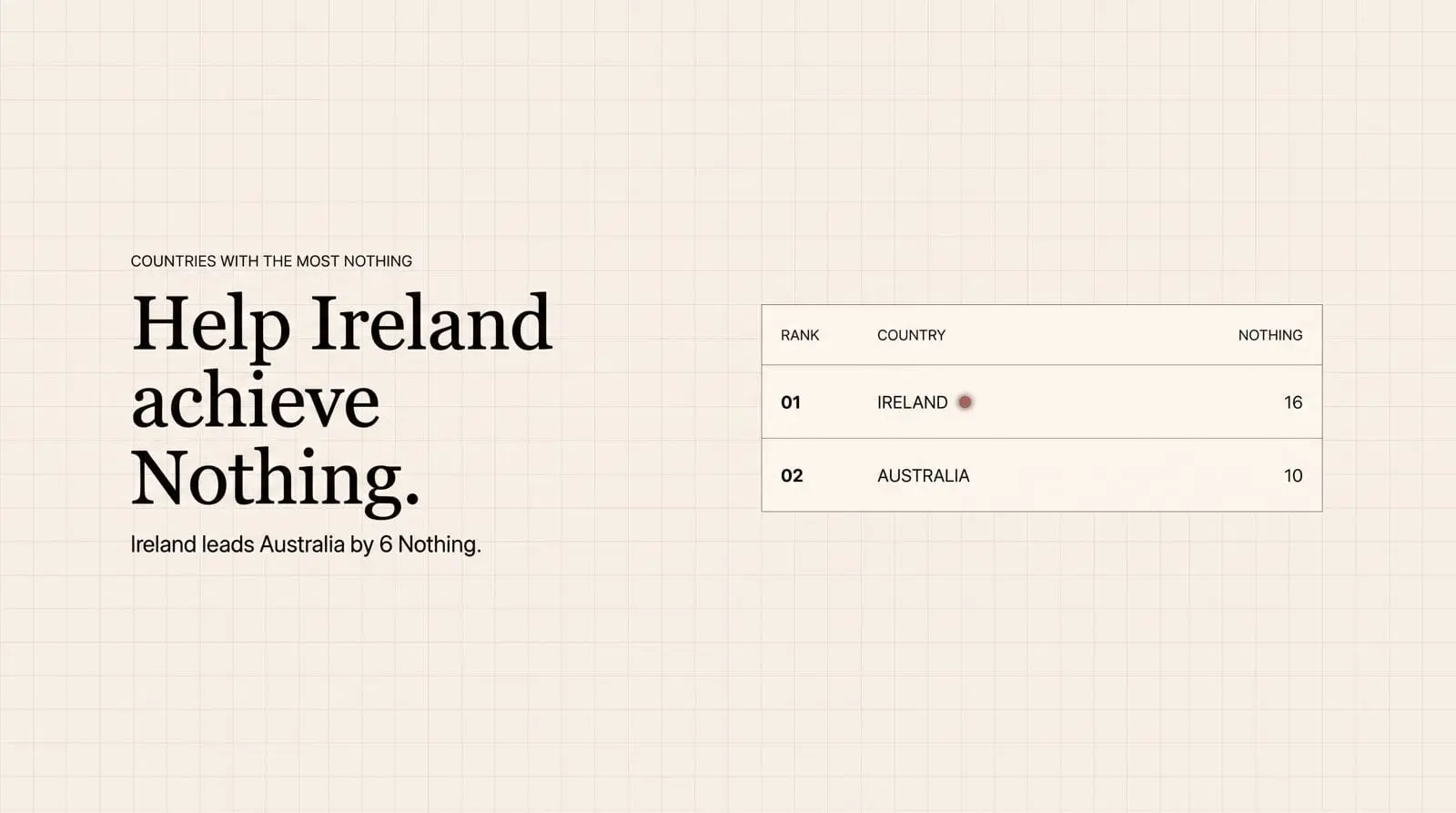 Screenshot 7 of NOTHING