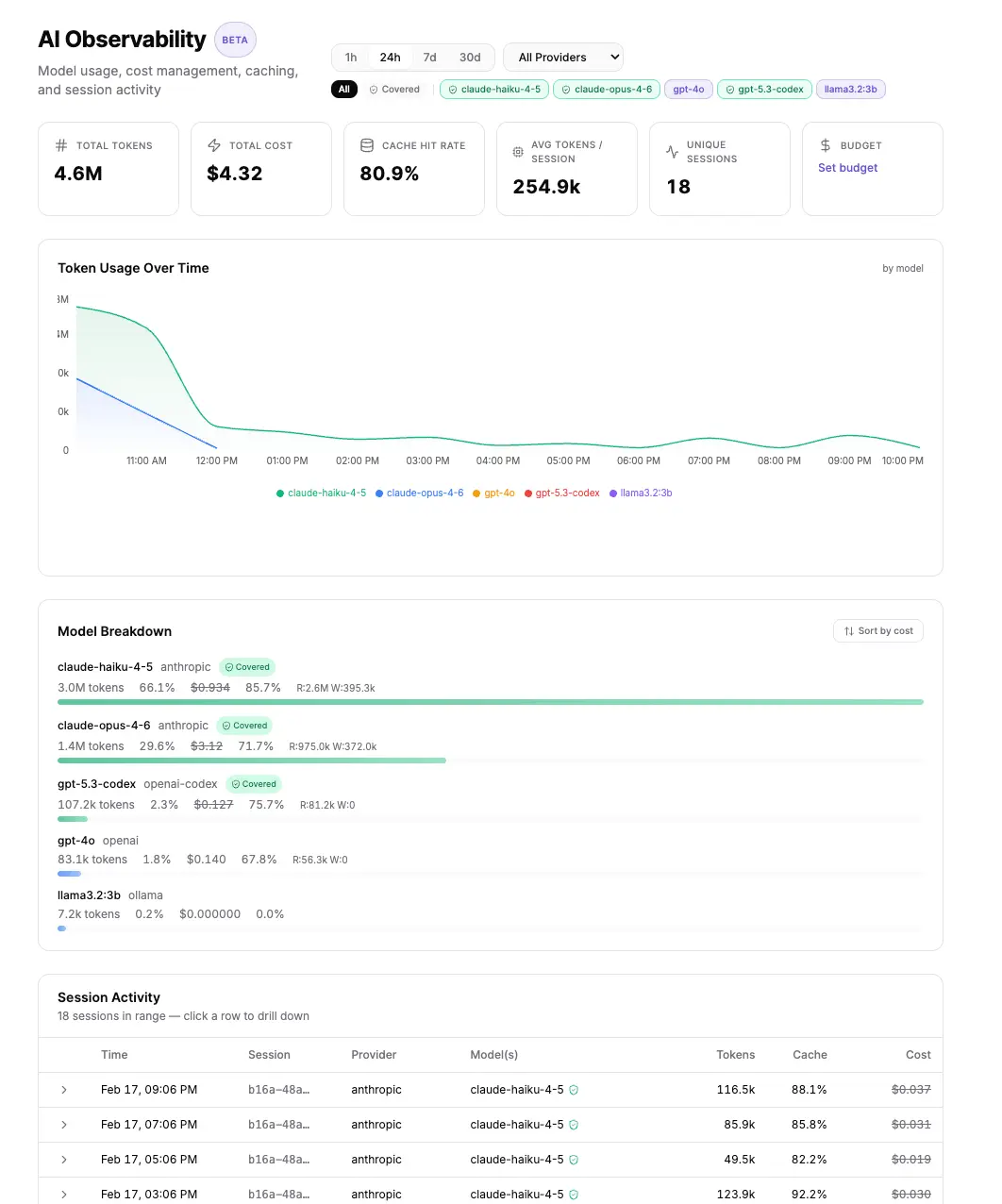 Screenshot 4 of StackMeter