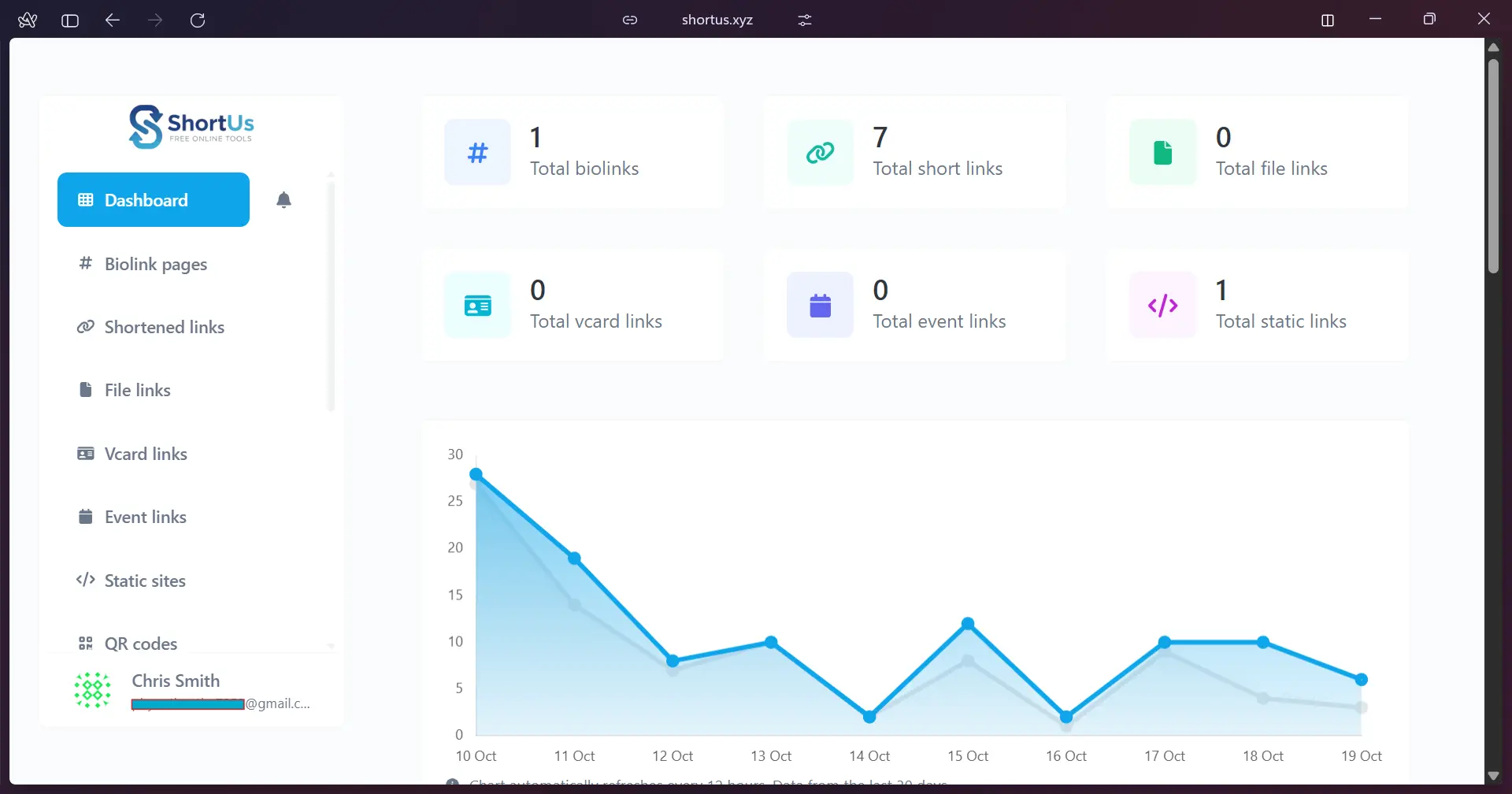 Screenshot 3 of SHORTUS