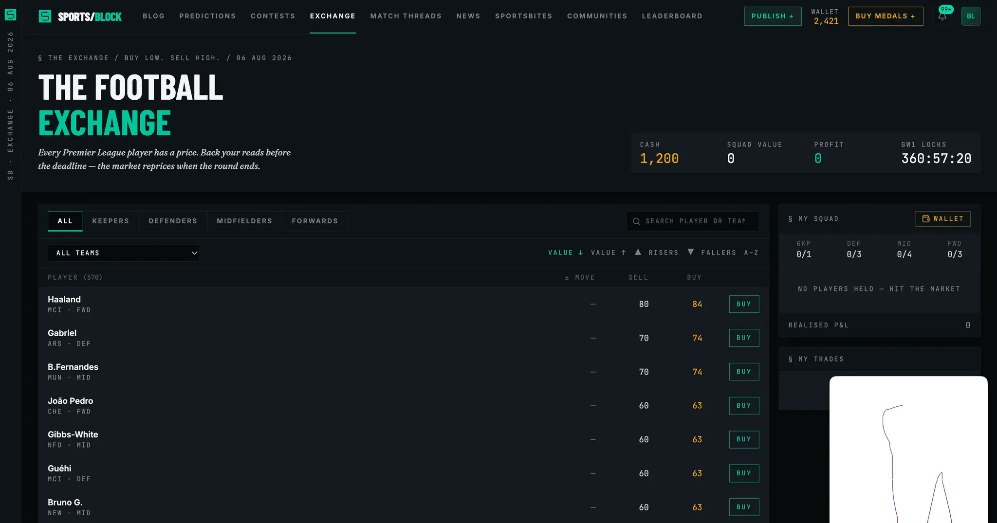 Screenshot 5 of Sportsblock
