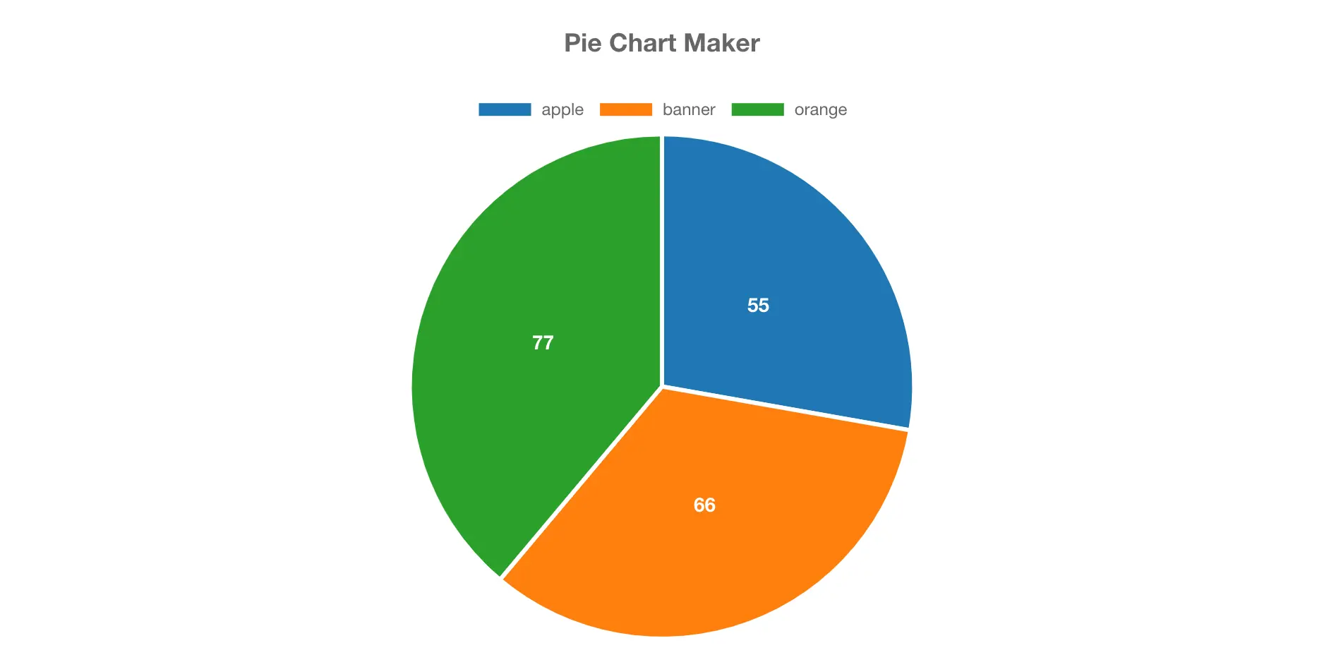 Screenshot 1 of ChartFromText