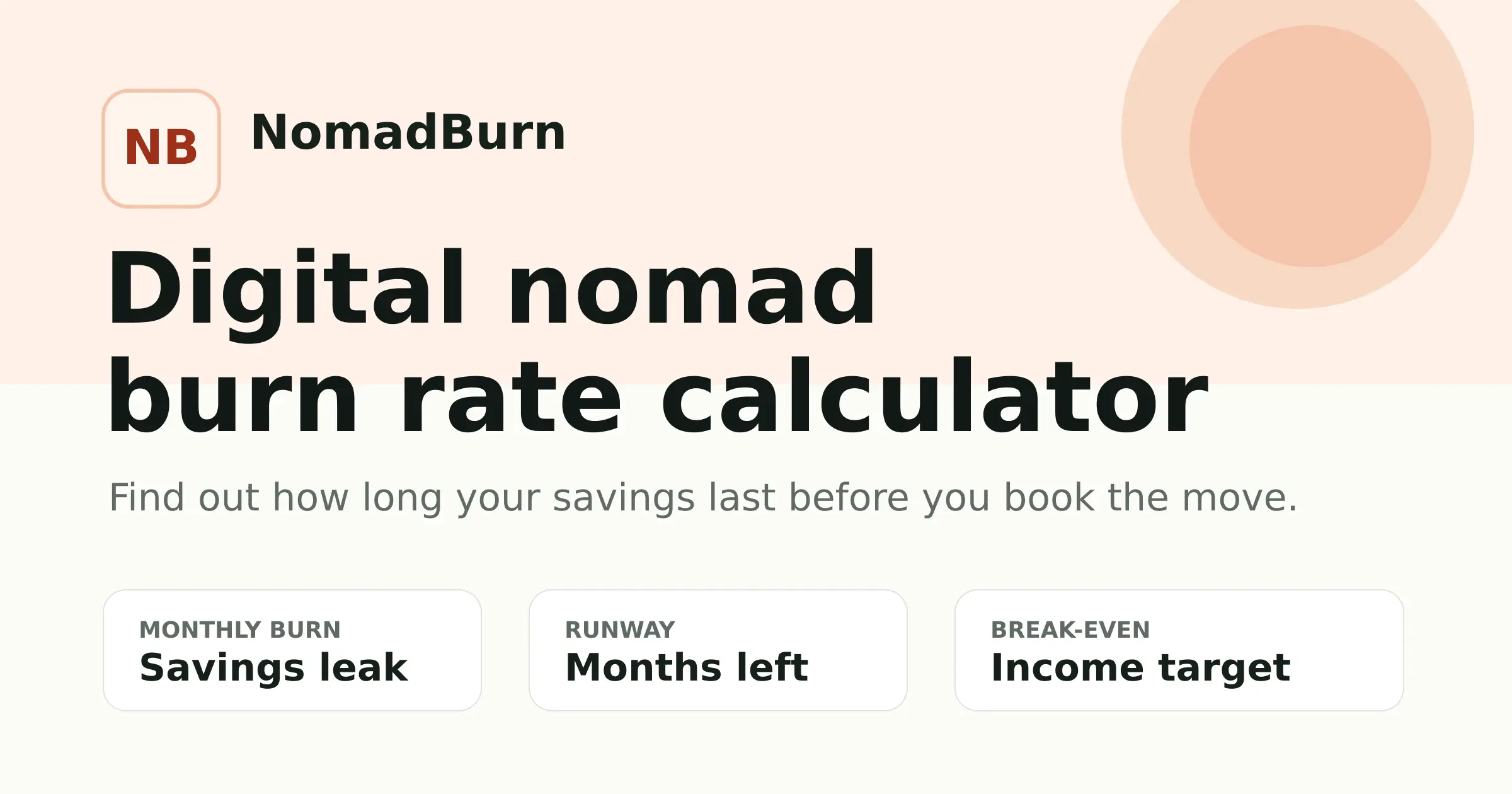 Screenshot 1 of NomadBurn