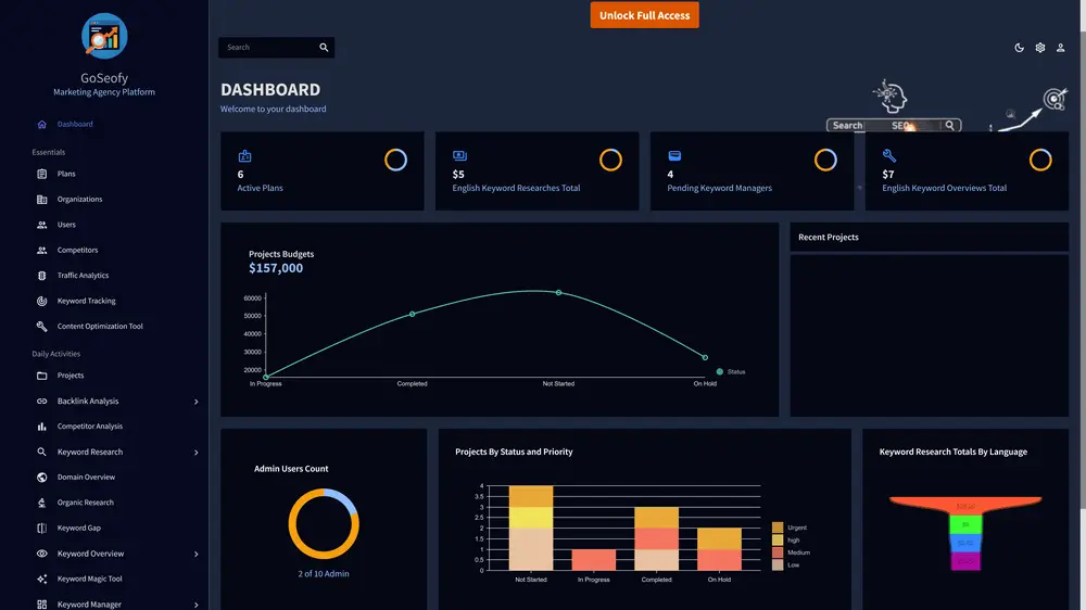 Screenshot 1 of GoSeofy