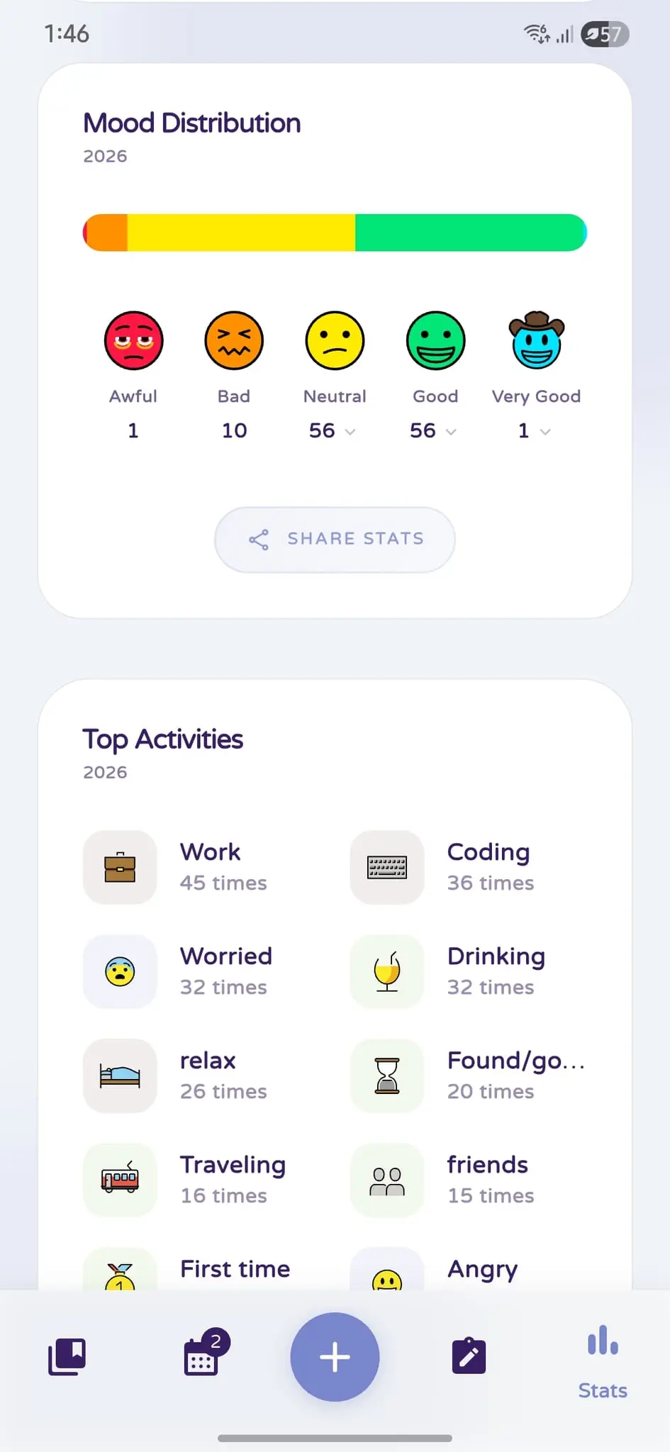 Screenshot 7 of My Days- Journal in Seconds, Not Minutes