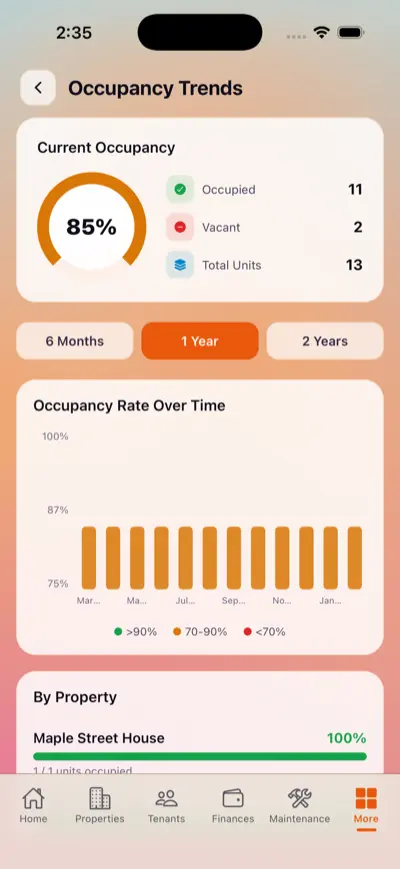 Screenshot 1 of KeyLoft