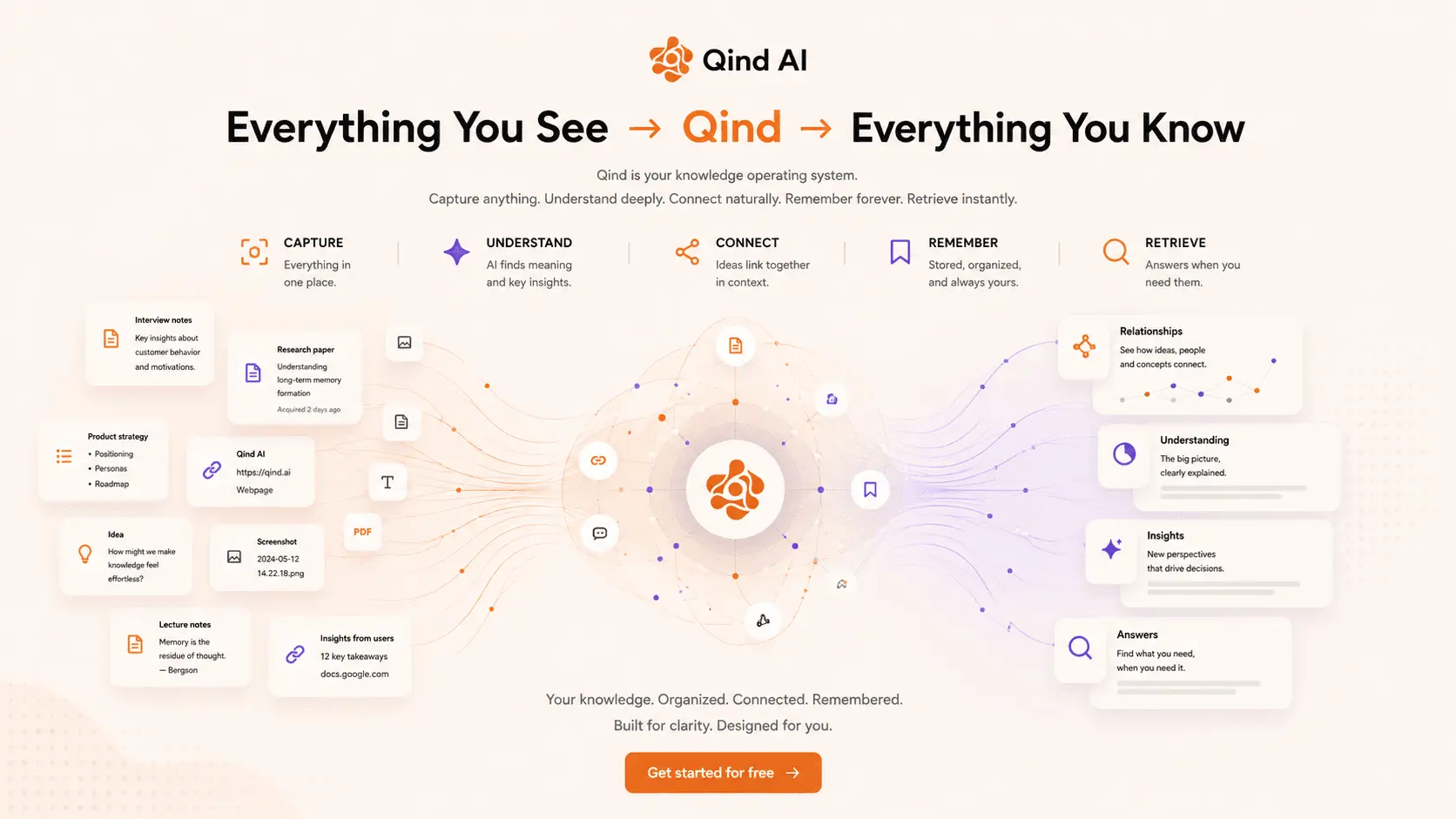 Screenshot 4 of Qind AI