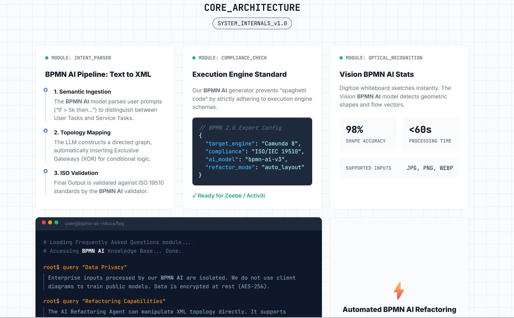 Screenshot 1 of BPMNify